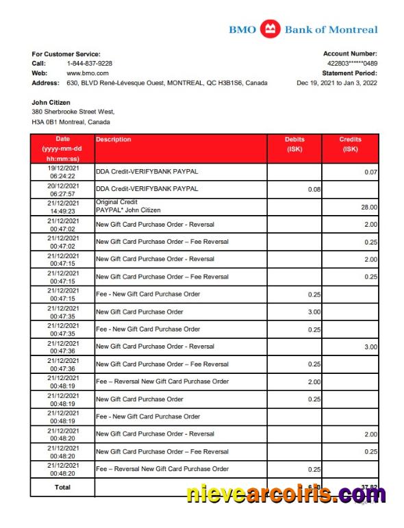 Canada Bank of Montreal bank statement